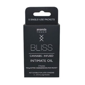 Ananda Touch Bliss Intimate Oil 10mg CBD Single-Use Packets 5 Pack