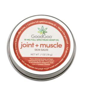 Good Goo Joint and Muscle CBD Skin Salve 0.7oz