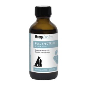 Hemp For Pets™ Full Spectrum CBD Tincture Oil 500mg