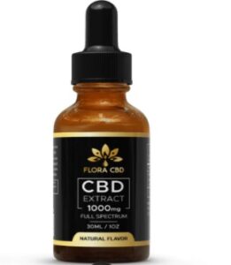 CBD Is Legal in All 50 States